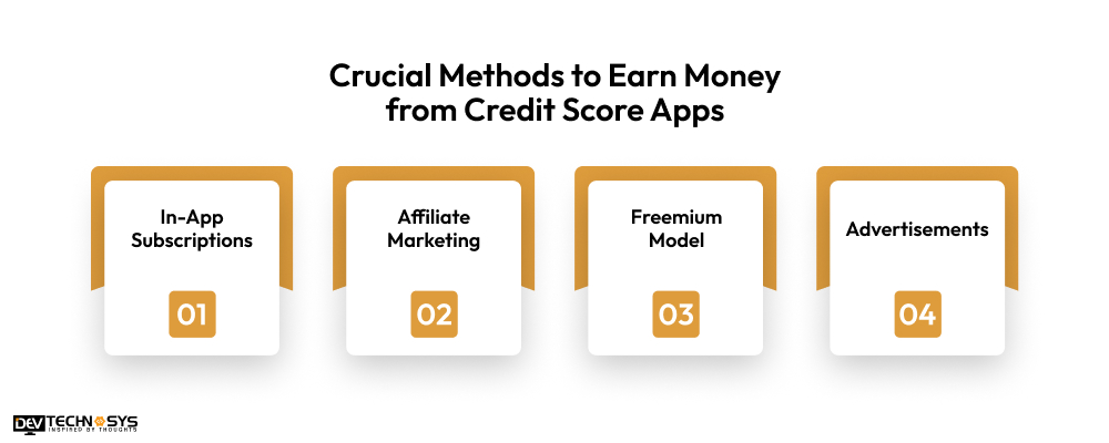 Crucial Methods to Earn Money from Credit Score Apps