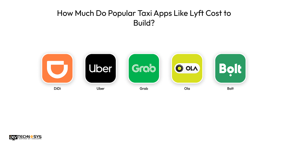How Much Do Popular Taxi Apps Like Lyft Cost to Build
