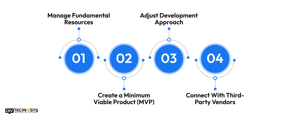 How to Reduce the Cost For Creating a Policy Bazaar Application