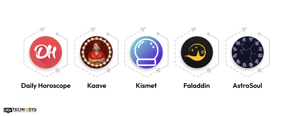 Trending 5 Alternatives of The Pattern Application