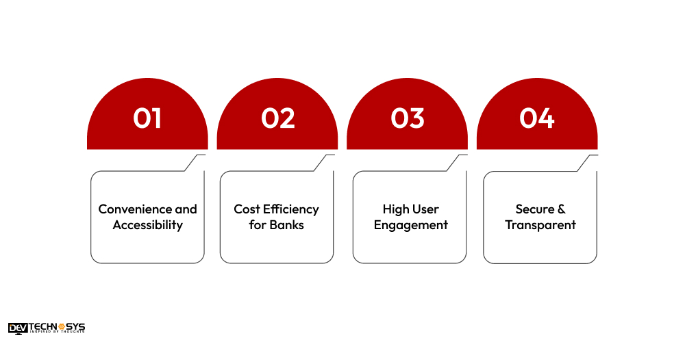 Benefits of Developing Digital Banking Applications