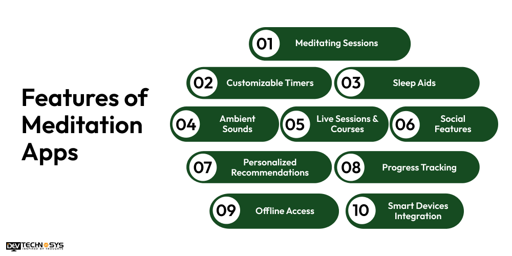 Features of Meditation Apps