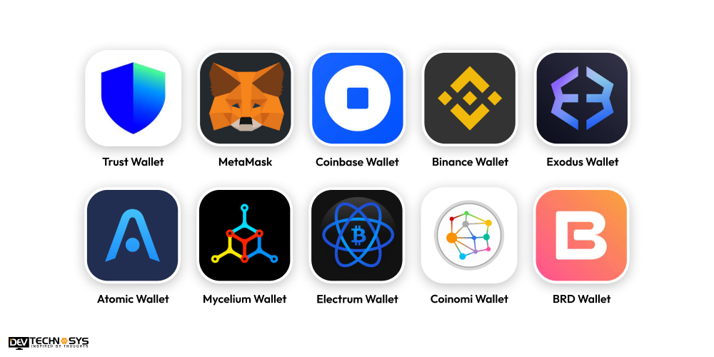 Top 10 Apps Like Crypto Wallet