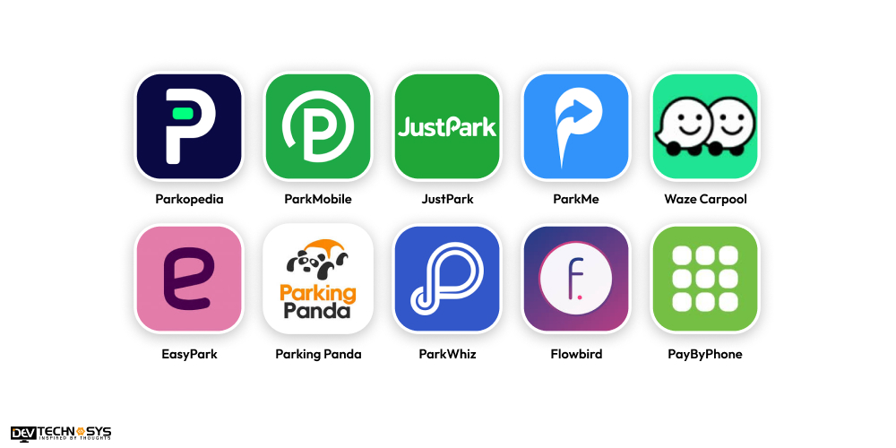 Top 10 Smart Car Parking Apps