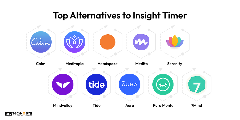 Top Alternatives to Insight Timer