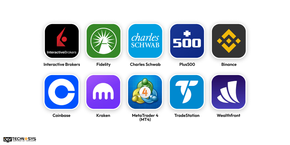 Trending Online Trading Platforms 