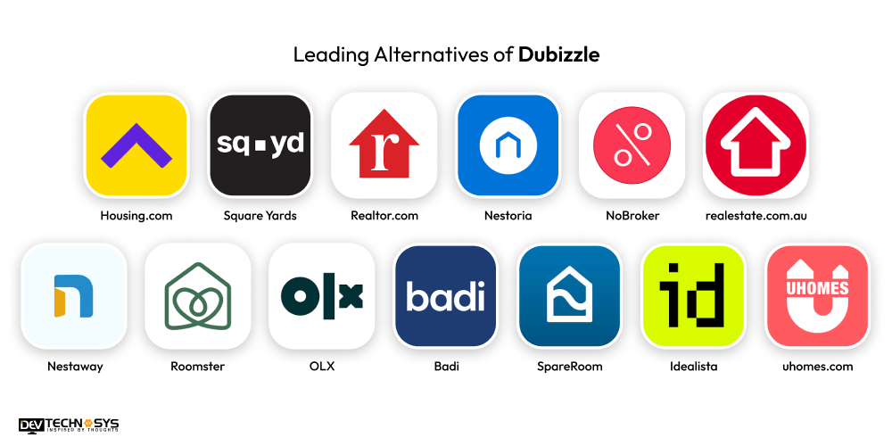 Dubizzle alternatives