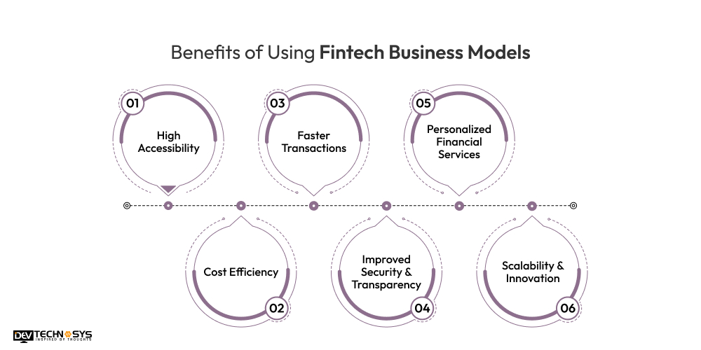 Benefits of Using Fintech Business Models