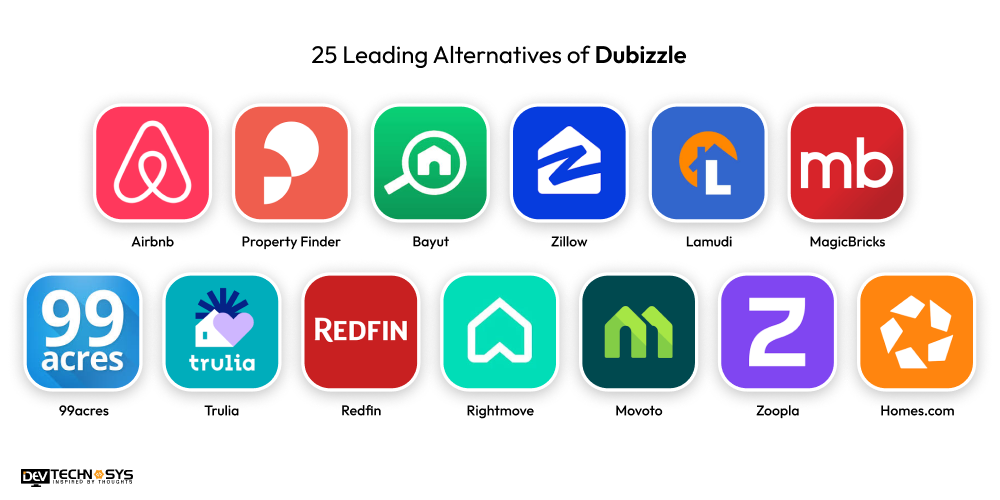 Dubizzle Alternatives