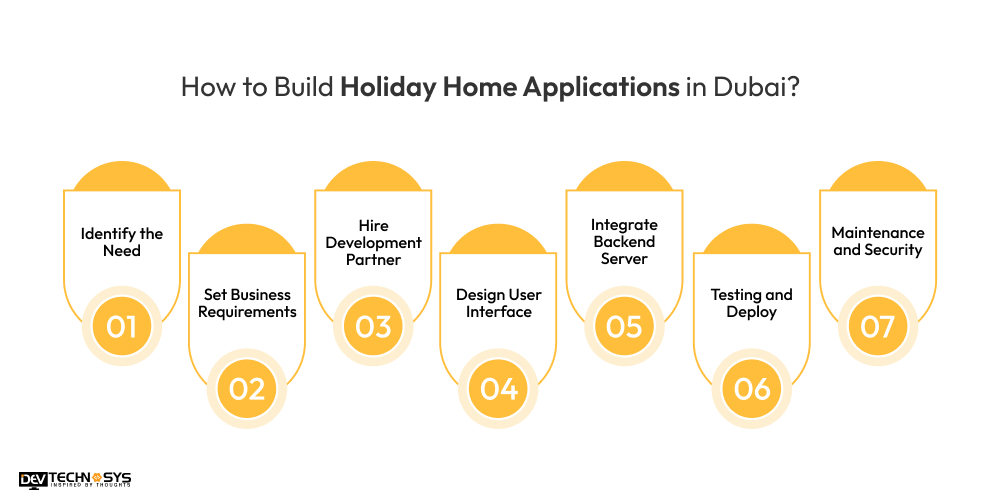 How to Build Holiday Home Applications in Dubai