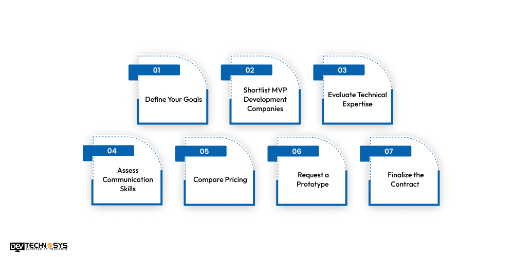 How to Hire an MVP Development Company