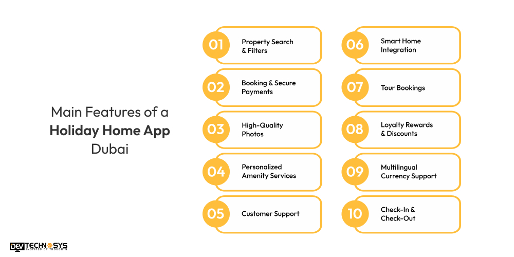 Main Features of a Holiday Home App Dubai