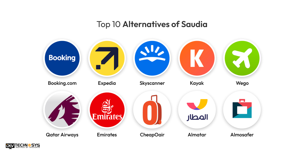 Top 10 alternatives of Saudia
