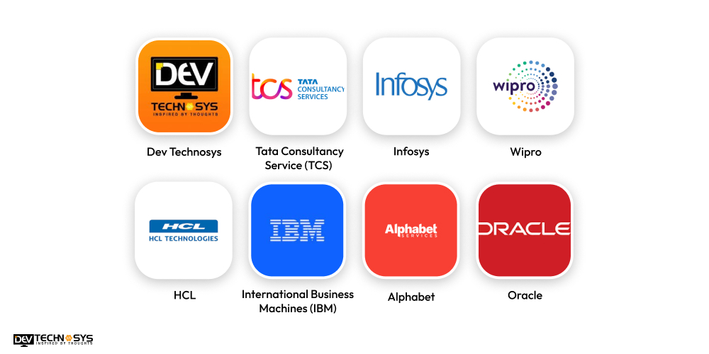 Top 16 MVP Development Companies in Middle East