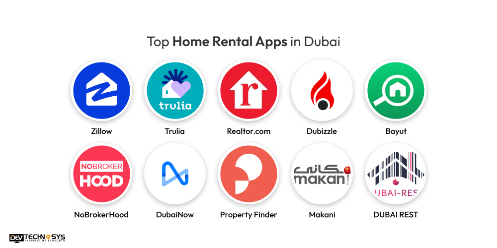 Top Home Rental Apps in Dubai