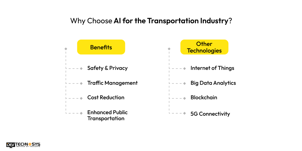 Why Choose AI for the Transportation Industry