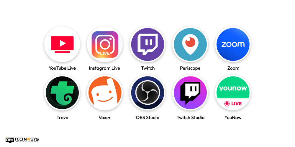 10 Best Live Video Streaming Applications