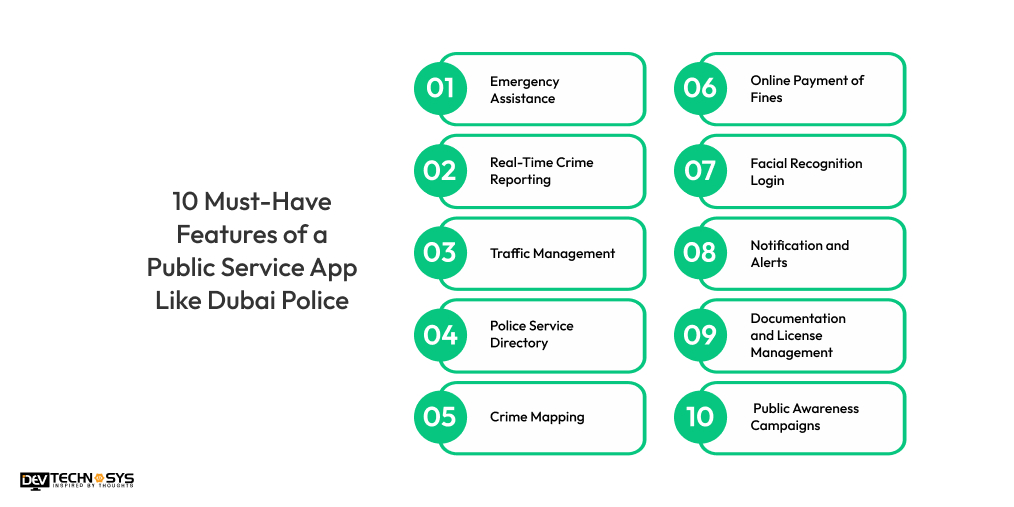 10 Must-Have Features of a Public Service App Like Dubai Police