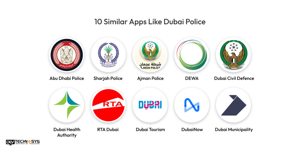 10 Similar Apps Like Dubai Police