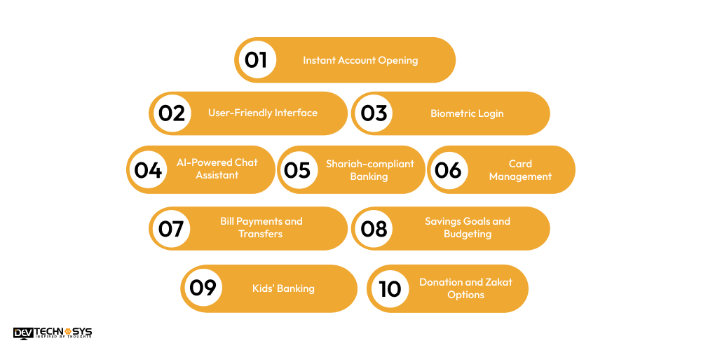 Basic and Premium Features of the Al Hilal Bank App