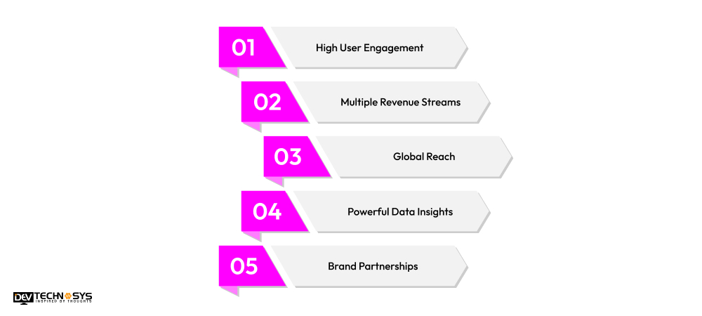 Benefits of Music Streaming App Development