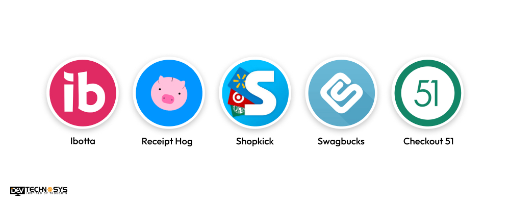 Best Rewards Apps like Fetch 