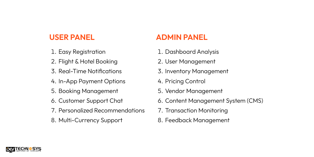 Exciting Features of Travelling Apps Like Cleartrip