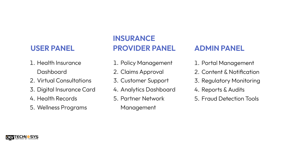 Incredible Features of Daman Like Applications