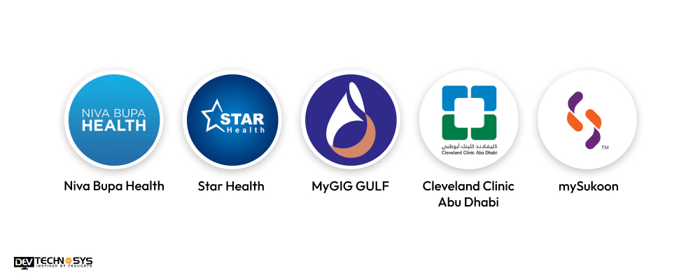 Top Alternatives of Daman in UAE