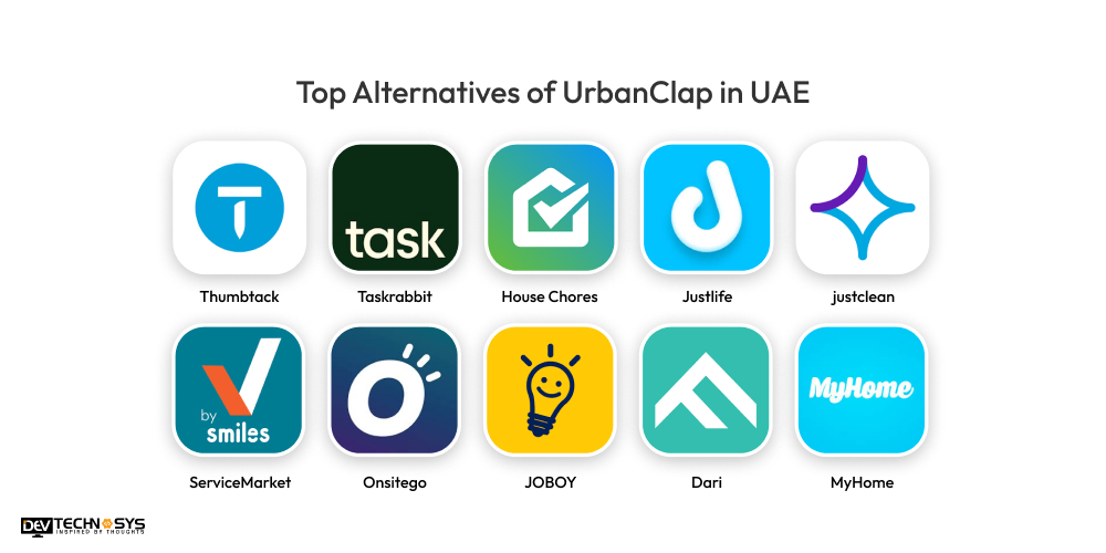 Top Alternatives of UrbanClap in UAE