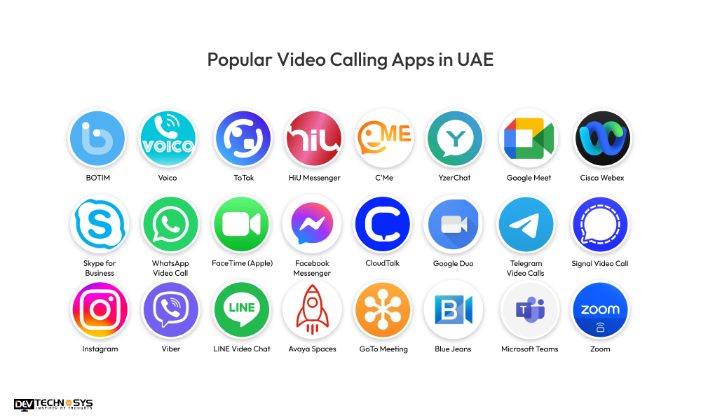 Popular Video Calling Apps in UAE
