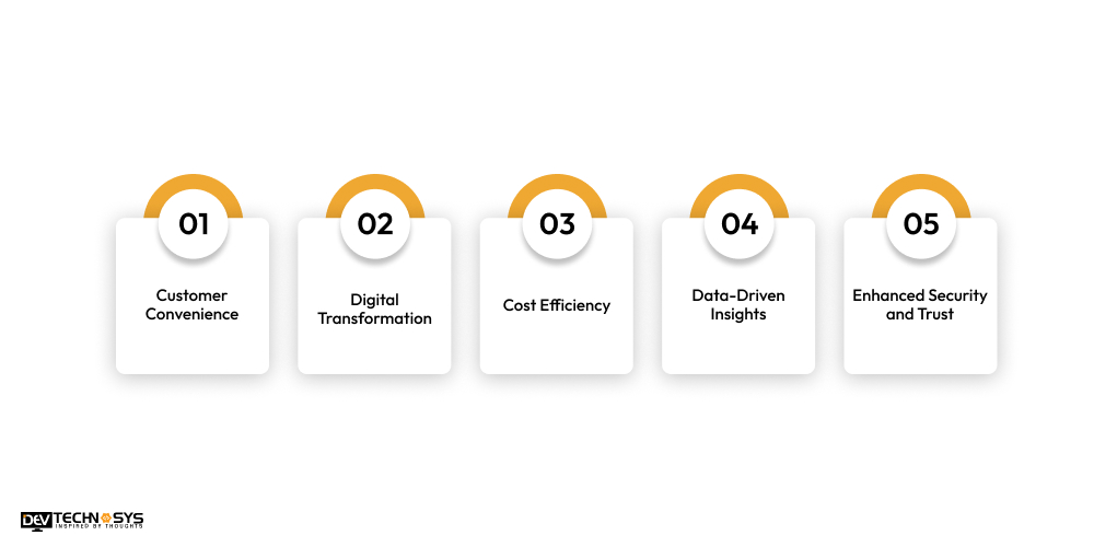 Why do Businesses Want to Create a Banking App Like Al Hilal