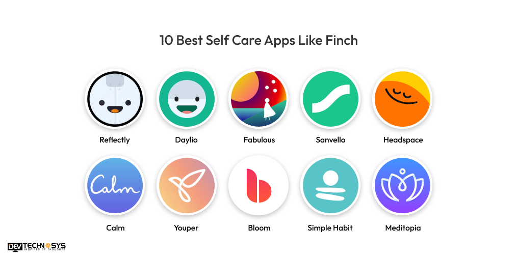 10 Best Self Care Apps Like Finch