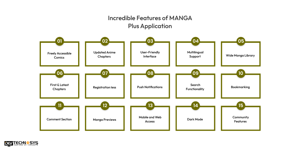 Incredible Features of MANGA Plus Application