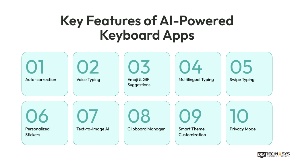 Key Features of AI-Powered Keyboard Apps