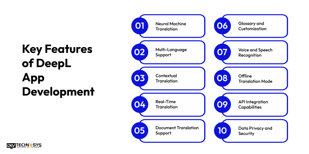 Key Features of DeepL App Development