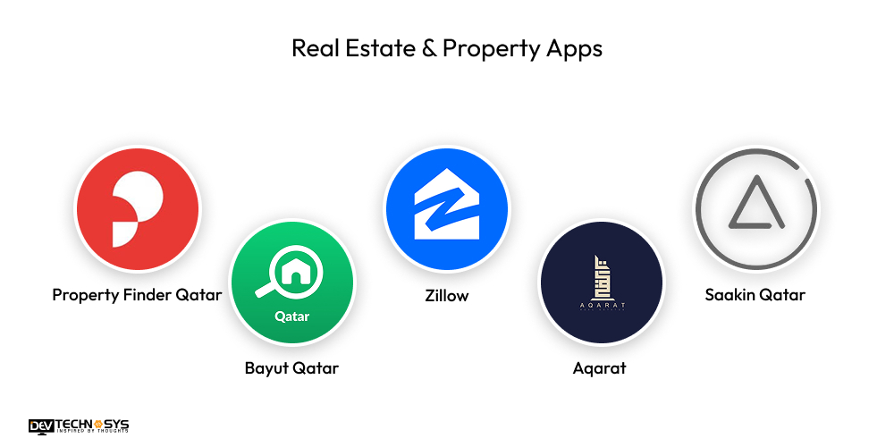 Real Estate & Property Apps