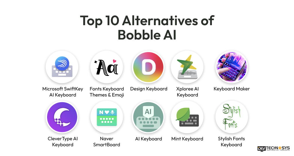 Top 10 Alternatives of Bobble AI
