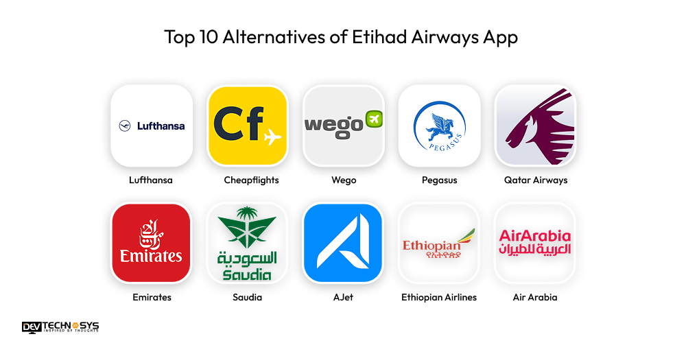 Top 10 Alternatives of Etihad Airways App
