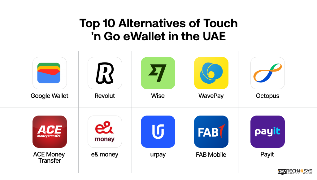 Top 10 Alternatives of Touch 'n Go eWallet in the UAE
