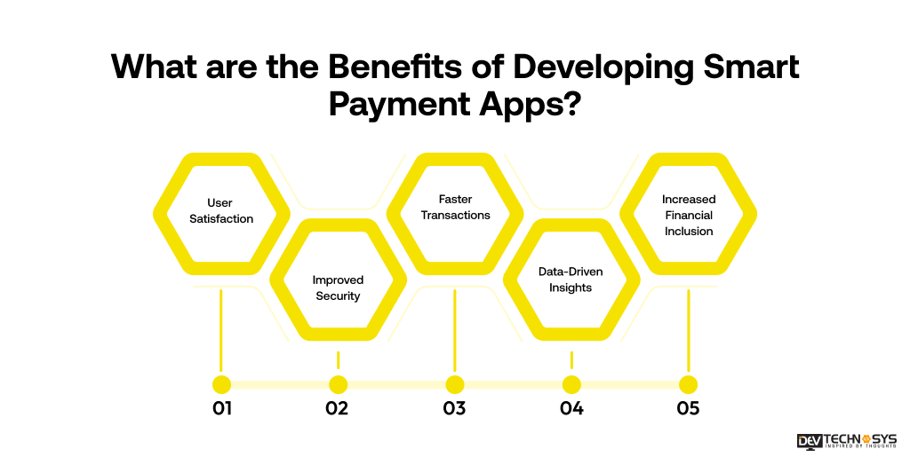 What are the Benefits of Developing Smart Payment Apps