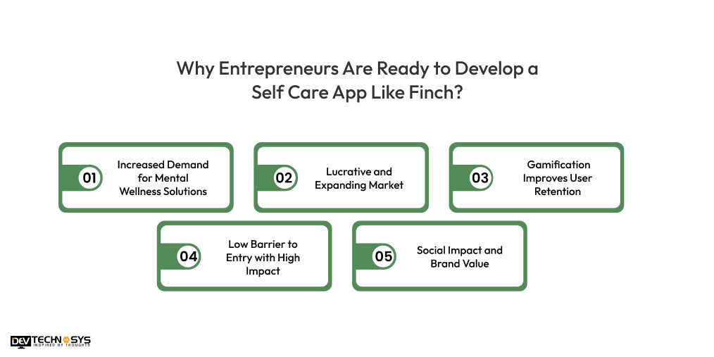 Why Entrepreneurs Are Ready to Develop a Self Care App Like Finch