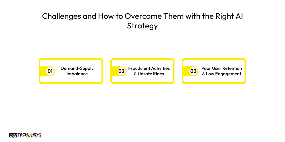 Challenges and How to Overcome Them with the Right AI Strategy