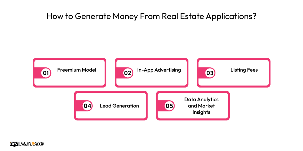 How to Generate Money From Real Estate Applications