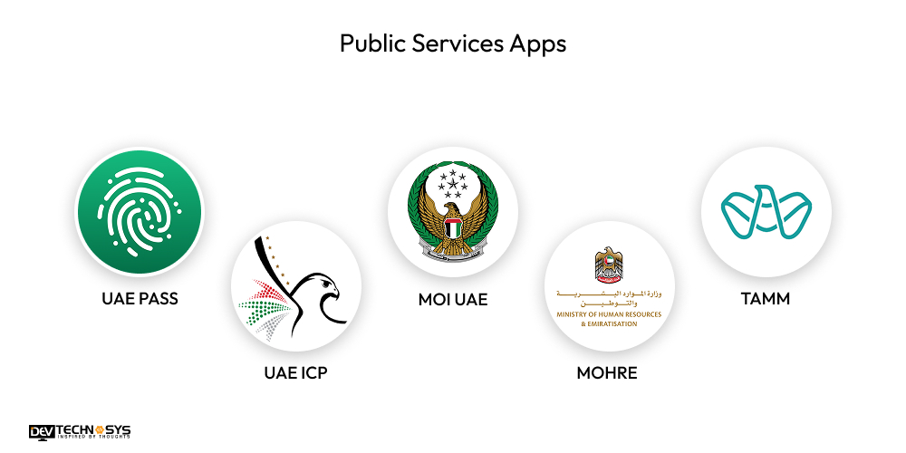 Public Services Apps