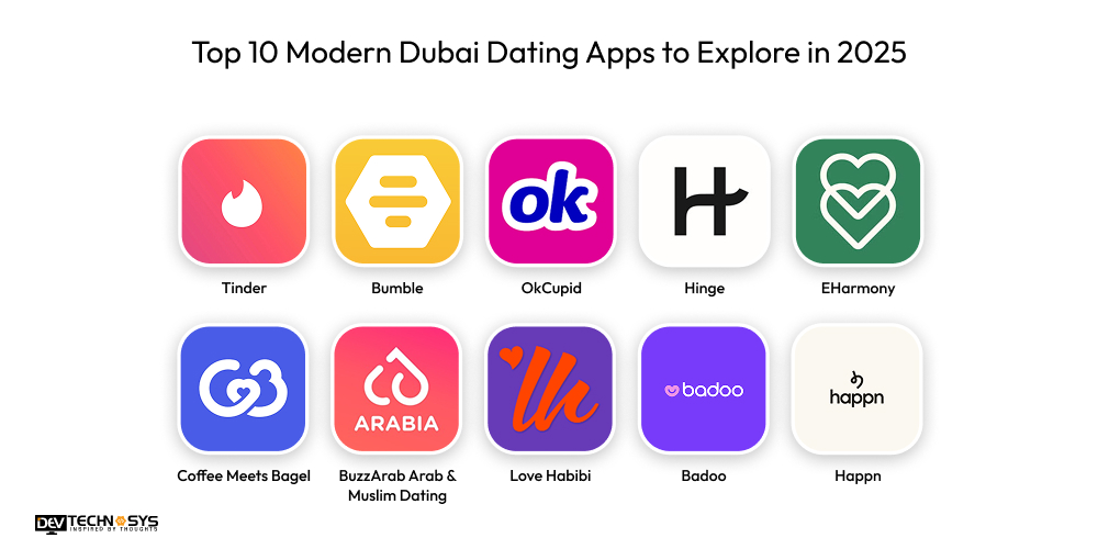 Top 10 Modern Dubai Dating Apps to Explore in 2025