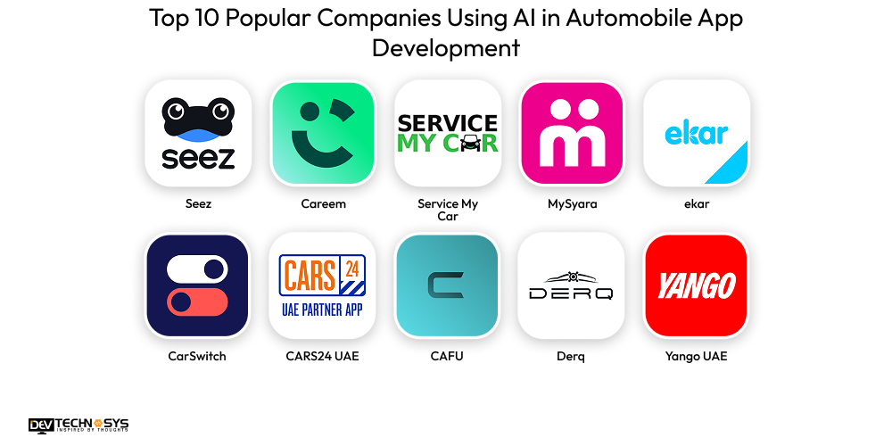 Top 10 Popular Companies Using AI in Automobile App Development