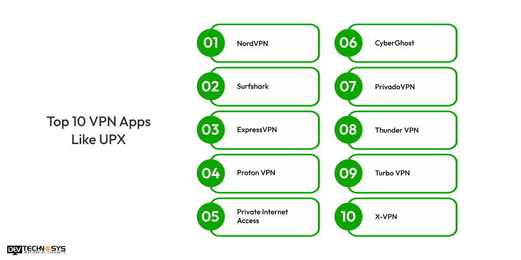  Top 10 VPN Apps Like UPX