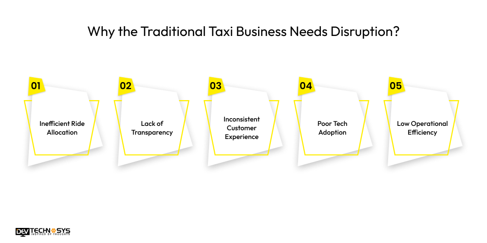 Why Does the Traditional Taxi Business Need Disruption