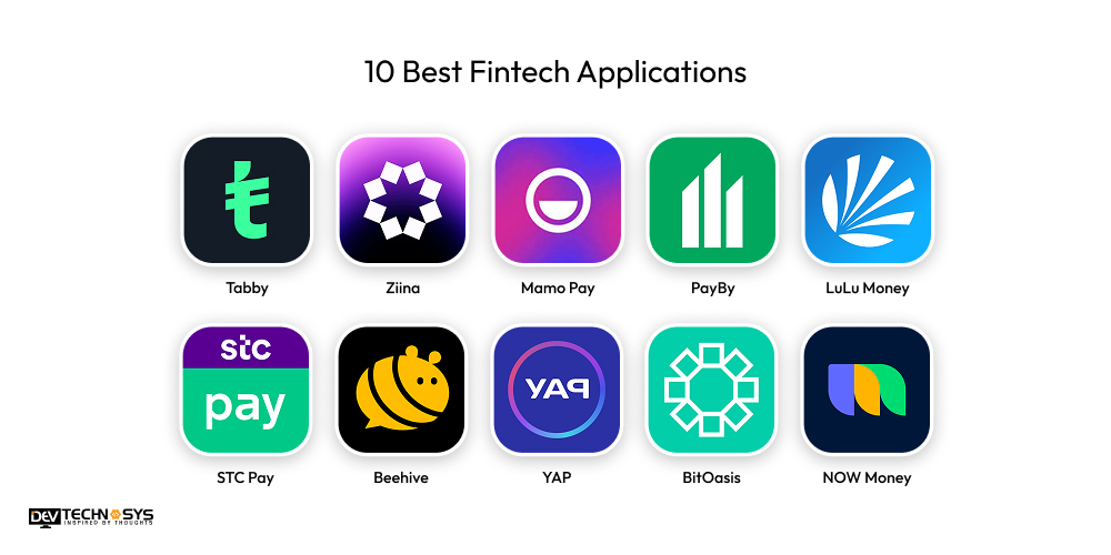 10 Best Fintech Applications